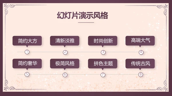 紫色尊贵美容院项目计划书工作总结动态PPT
