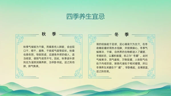 绿色国潮古风人物中医四级养生ppt