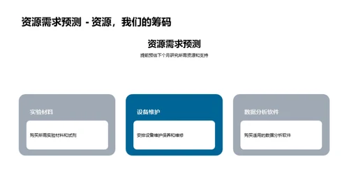 研究进程与展望