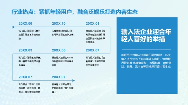 2022年中国第三方输入法行业洞察