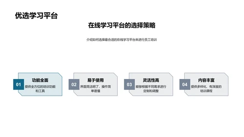 提升员工能力