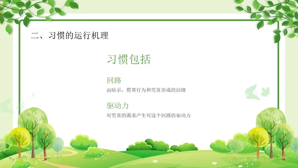 绿色清新简约习惯的力量习惯教育课件主题班会PPT习惯力量