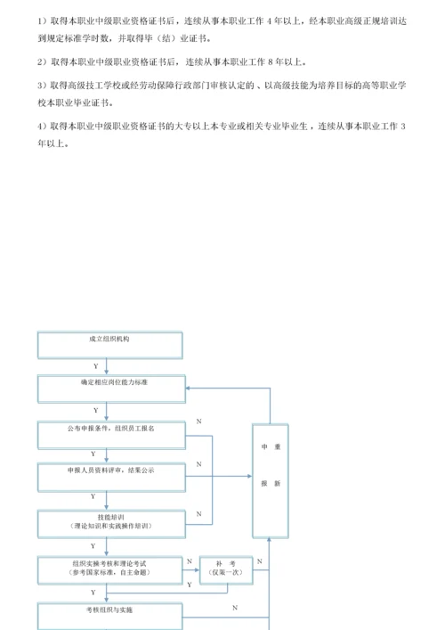 企业技能人才自主评价实施方案.docx