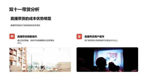 直播带货新战略
