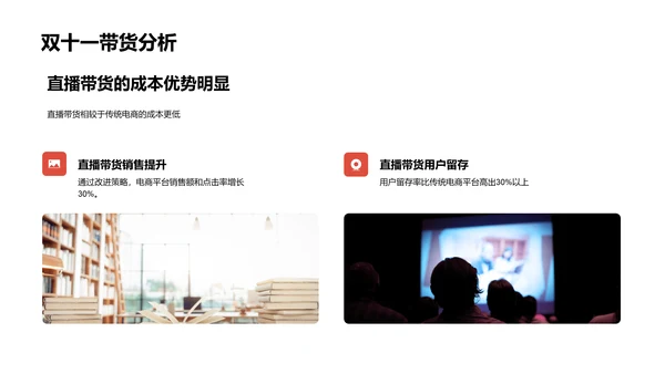 直播带货新战略