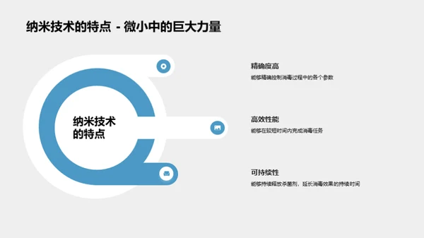 探索医疗消毒新纪元