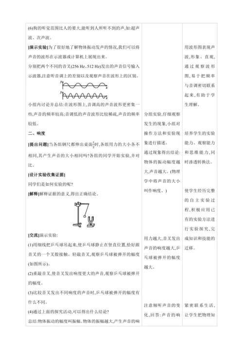 【人教2024版八上物理精彩课堂（素材+教案+学案）】2.2 声音的特性