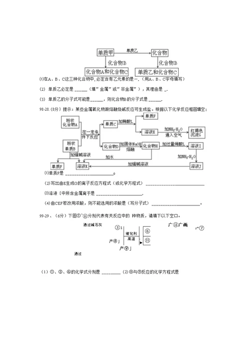 高考复习训练专题——无机化学推断题