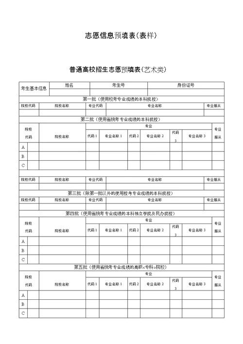 高考志愿信息表(全真样表)