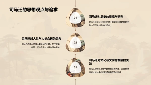 黄色中式国风司马迁人物介绍PPT模板