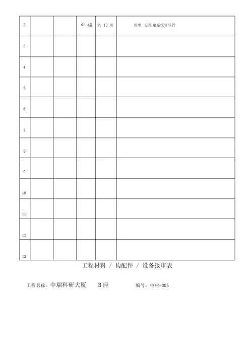 工程材料设备报审表