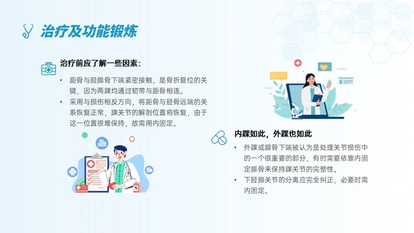 蓝色简约形状踝骨骨折护理查房医护培训ppt
