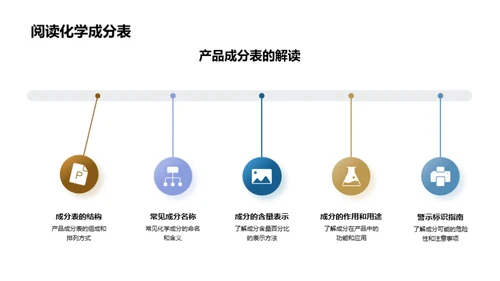 化学魔法手册