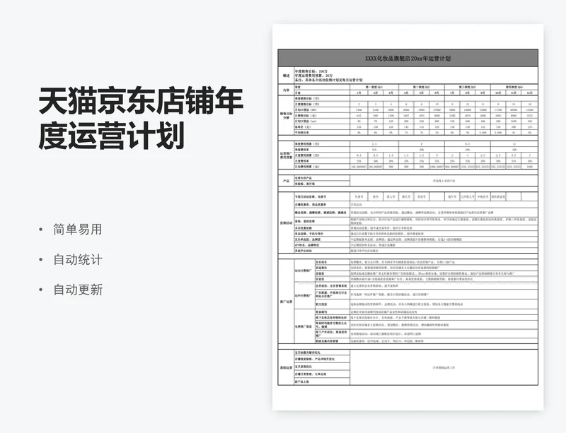 天猫京东店铺年度运营计划