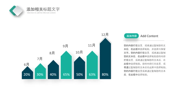 医疗健康生态医药医院医生科技医疗器械PPT
