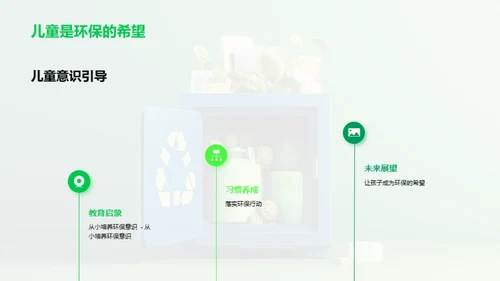 环保科普，让环保从小做起
