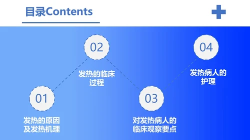 发热病人的护理医院门诊通用PPT模板