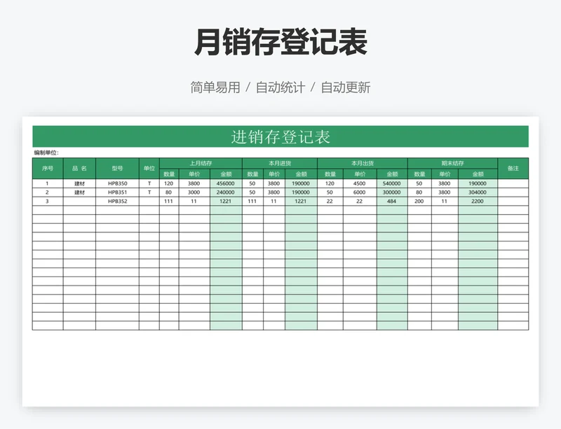 月销存登记表