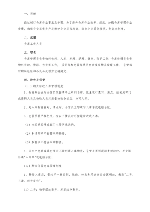 仓库管理标准规定.docx