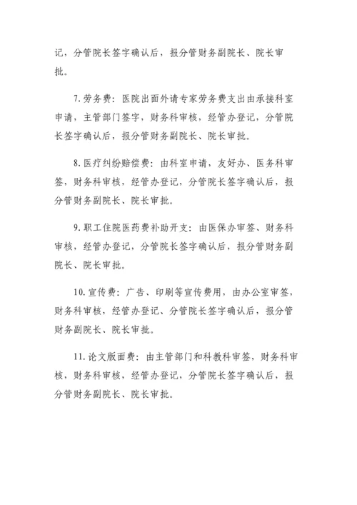 某某医院支出审批制度和审批程序.docx