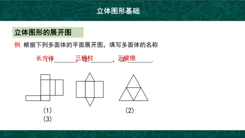 第四章 几何图形初步复习 课件(共49张PPT)-2023-2024学年七年级数学上册同步精品课堂（