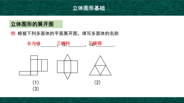 第四章 几何图形初步复习 课件(共49张PPT)-2023-2024学年七年级数学上册同步精品课堂（