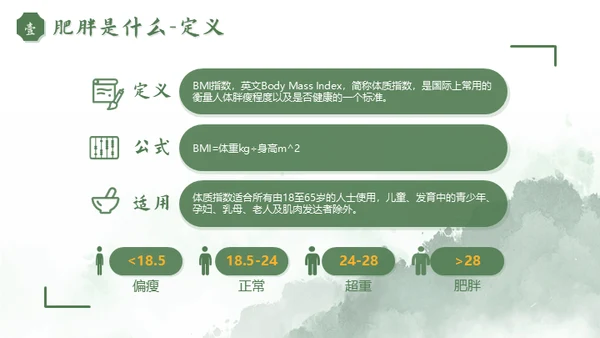 我要减肥中医的减脂养生智慧通用PPT模板