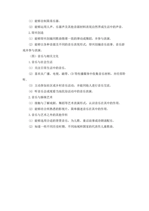 有关音乐教学计划四篇.docx