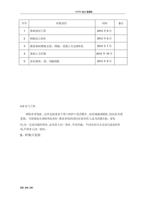 建筑工程样板引路制度全