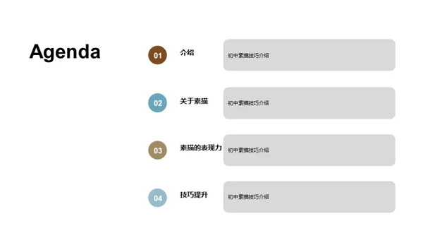 素描技巧分享