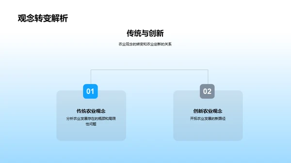 农学领域的探索之路