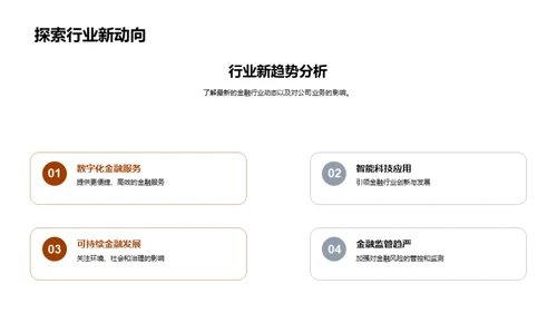 金融业务月度回顾与展望