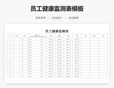 员工健康监测表模板
