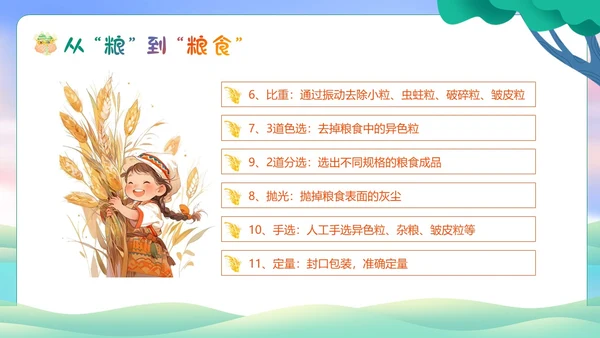 世界勤俭日节约粮食珍惜粮食爱惜粮食主题班会PPT世界粮食日