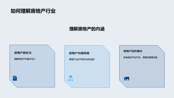 房地产全景解析