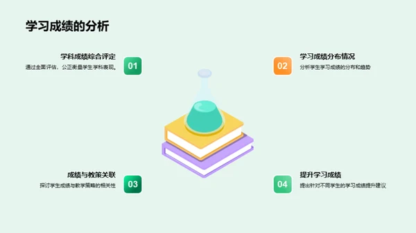 教学质量季度总结