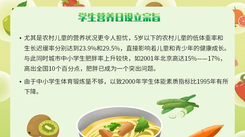 全国学生营养日健康饮食通用PPT模板