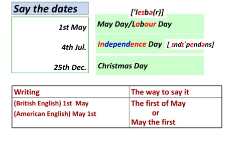 外研版九年级上册Module 2 Public holidays Unit 1听说课件＋音频(共23