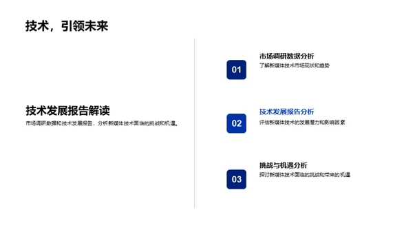 新媒体技术解析