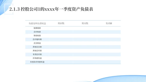 蓝色水彩简约科技经营分析报告汇报PPT课件问题分析与解决