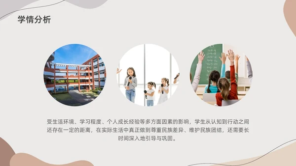 莫兰迪色水彩简约民族团结教学设计说课PPT课件