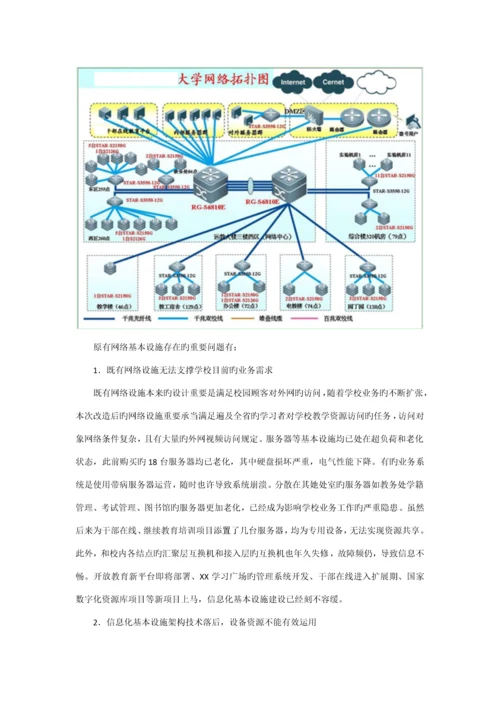 大学教育云数据中心专项项目数据中心设计专题方案.docx