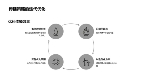 寒露文化的新媒体传播