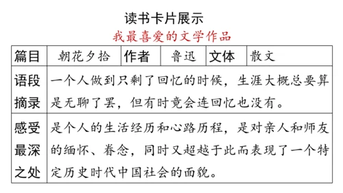 部编版七年级语文上册第6单元 综合性学习：文学部落 课件(共28张PPT)