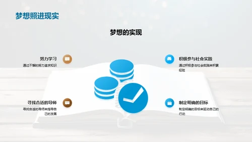 毕业之路，梦想照进现实