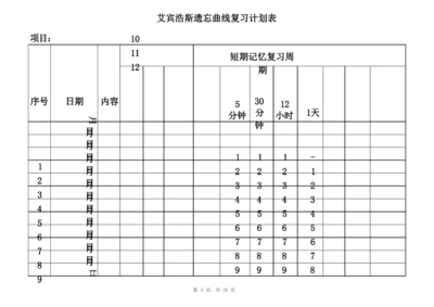 艾宾浩斯记忆表格25484知识讲解.docx