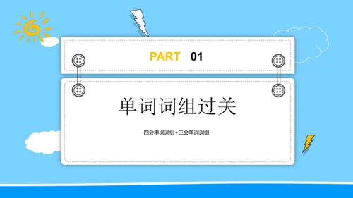 Unit 1 How can I get there 复习课件（词组+句型+语法+语音+写作指导）