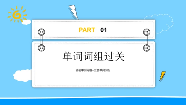 Unit 1 How can I get there 复习课件（词组+句型+语法+语音+写作指导）