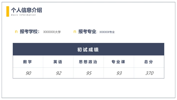 硕士研究生复试面试简历个人介绍通用PPT