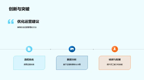 季度业务回顾与优化